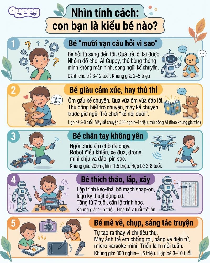 Chọn đồ chơi trí tuệ cho bé theo độ tuổi