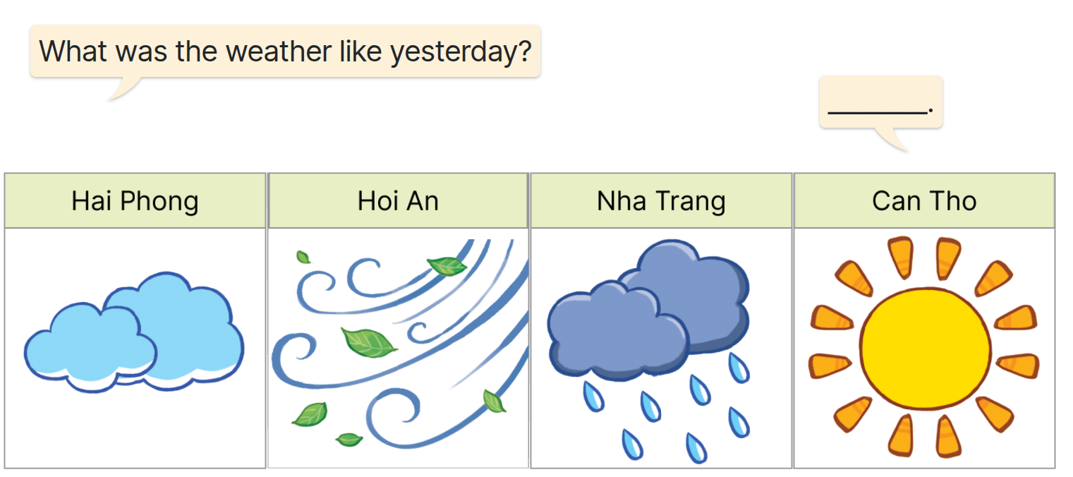 Cover: Weather